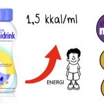 Video Promosi Animasi Whiteboard Nutrinidrink dari Nutricia